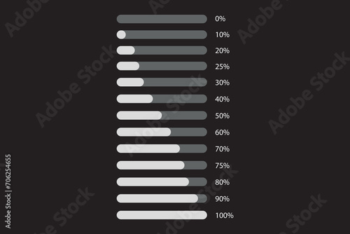 illustration of a set of progress bars