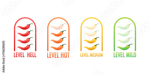 Spicy Food Heat Scale Graphic with Color-Coded Chili Peppers