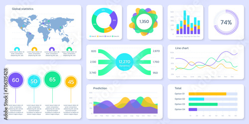 Dashboard, UI design. Data graph, chart, business infographic template. Modern website graphic, financial report, admin panel interface. Vector illustration.