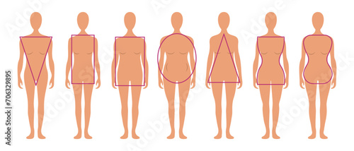 Set of different types of female figures. Female body types with geometric shapes. Vector