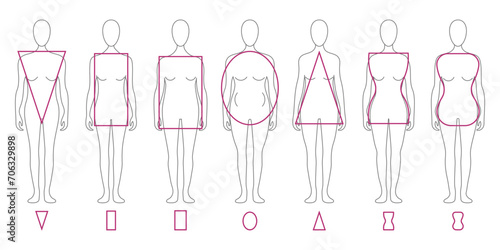 Set of different types of female figures. Female body types with geometric shapes. Vector