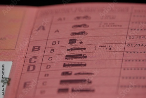 Un permis B de conduire français en papier rose 
