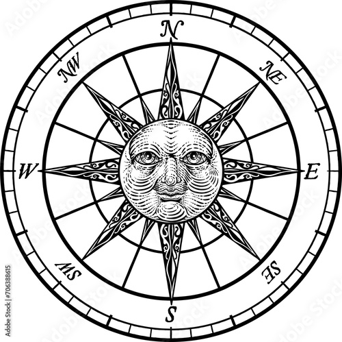Compass Sun Face Etching Ro...