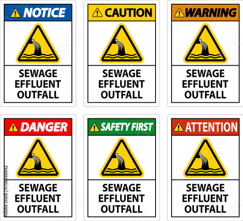 Water Safety Sign Warning - Sewage Effluent Outfall