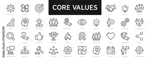Core Values thin line icons set. Core Values, Trust, Integrity, Innovation, Growth, Goal, Teamwork, Customers, Motivation, Vision editable stroke icon. Vector illustration