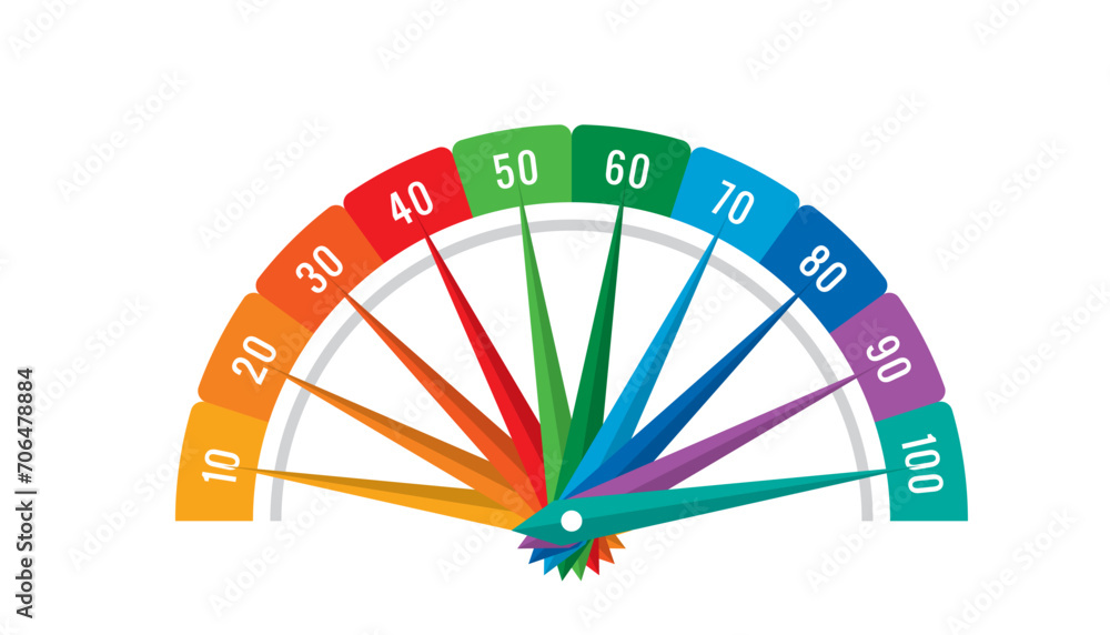 Obraz premium vector speedometer symbol
