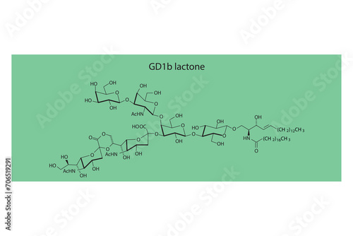 Molecular structure diagram of Ganglioside lactone GD1b green Scientific vector illustration.