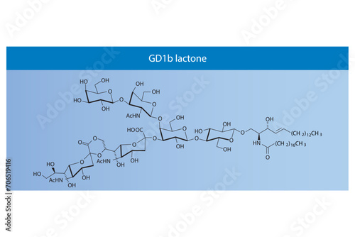 Molecular structure diagram of Ganglioside lactone GD1b blue Scientific vector illustration.