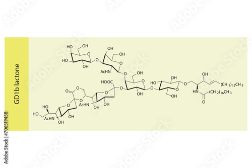 Molecular structure diagram of Ganglioside lactone GD1b yellow Scientific vector illustration. photo