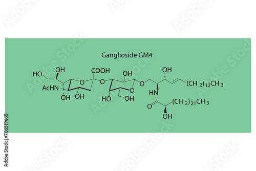 Molecular structure diagram of Ganglioside GM4 green Scientific vector illustration.