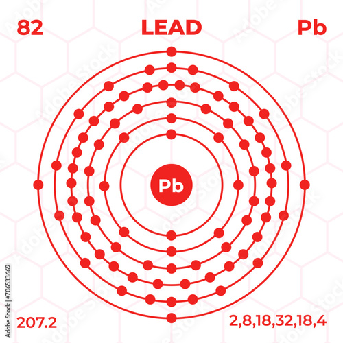 Atomic structure of Lead with atomic number, atomic mass and energy levels. Design of atomic structure in modern style.