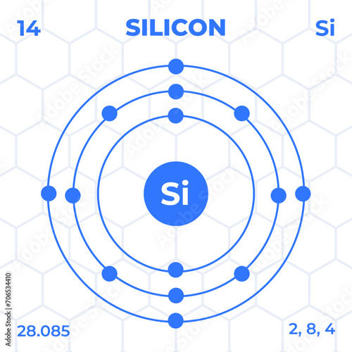 Atomic structure of Silicon with atomic number, atomic mass and energy levels. Design of atomic structure in modern style.