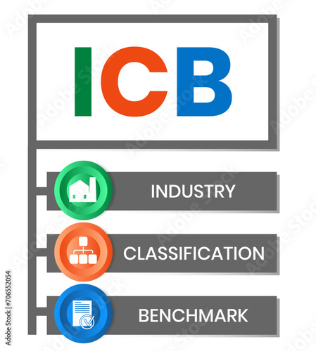 ICB - Industry Classification Benchmark acronym. business concept background. vector illustration concept with keywords and icons. lettering illustration with icons for web banner, flyer