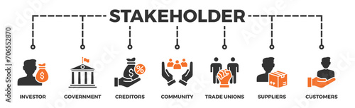 Stakeholder relationship banner web icon vector illustration concept for stakeholder, investor, government, and creditors with icon of community, trade unions, suppliers, and customers