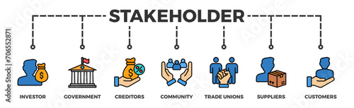Stakeholder relationship banner web icon vector illustration concept for stakeholder, investor, government, and creditors with icon of community, trade unions, suppliers, and customers