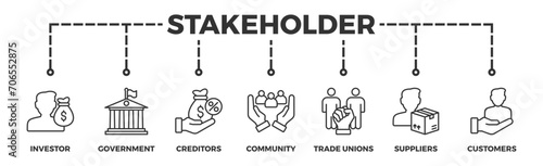 Stakeholder relationship banner web icon vector illustration concept for stakeholder, investor, government, and creditors with icon of community, trade unions, suppliers, and customers