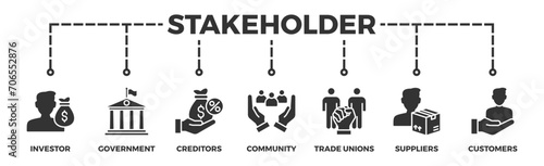 Stakeholder relationship banner web icon vector illustration concept for stakeholder, investor, government, and creditors with icon of community, trade unions, suppliers, and customers