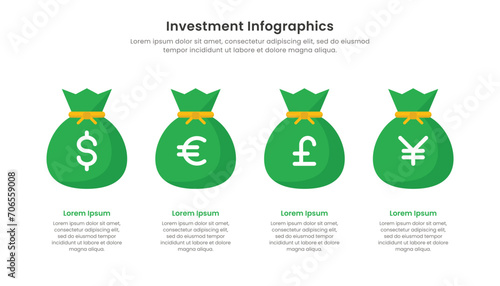 Investment infographic with illustration of money bag and 4 options