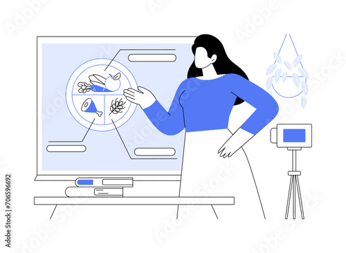 Healthy plate isolated cartoon vector illustrations.