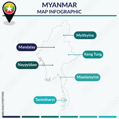 Infographic of Myanmar map. Infographic map
