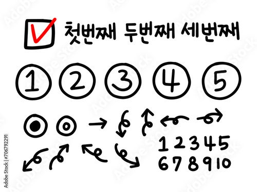 문서에 활용할 수 있는 요소 