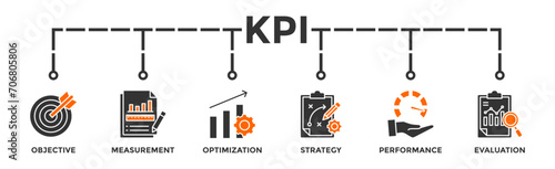 KPI banner web icon vector illustration concept for key performance indicator in the business metrics with an icon of objective, measurement, optimization, strategy, performance, and evaluation