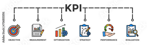 KPI banner web icon vector illustration concept for key performance indicator in the business metrics with an icon of objective, measurement, optimization, strategy, performance, and evaluation