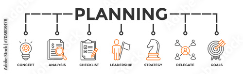 Planning banner web icon vector illustration concept with icon of concept, analysis, checklist, leadership, strategy, delegate and goals