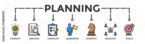 Planning banner web icon vector illustration concept with icon of concept, analysis, checklist, leadership, strategy, delegate and goals