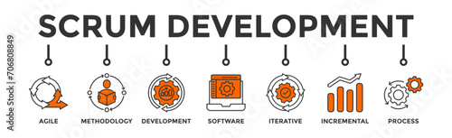 Scrum development banner web icon vector illustration concept with icon of agile, methodology, development, software, iterative, incremental and process