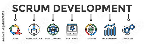 Scrum development banner web icon vector illustration concept with icon of agile, methodology, development, software, iterative, incremental and process