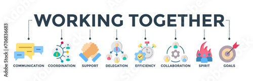 Working together banner concept with icon of communication, coordination, support, delegation, efficiency, collaboration, teamwork, spirit, and goals. Web icon vector illustration 