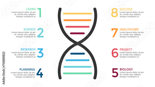 Helath and medical Presentation elements and Infographic elements designs. medicine and health and wealth elements in vector for Presentation 