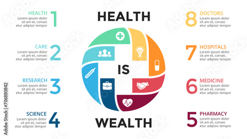 Helath and medical Presentation elements and Infographic elements designs. medicine and health and wealth elements in vector for Presentation  photo