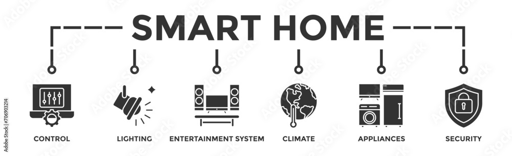 Smart home banner web icon vector illustration concept with icon of control, lighting, entertainment system, climate, appliances, mobile and security Smart home banner web icon vector illustration concept with icon of control, lighting, entertainment system, climate, appliances, mobile and security