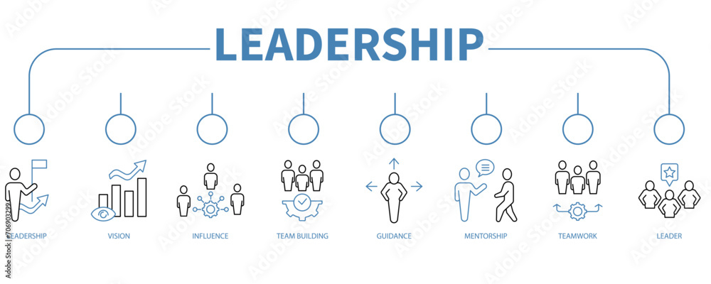 Leadership banner web icon vector illustration concept Leadership banner web icon vector illustration concept