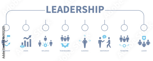 Leadership banner web icon vector illustration concept