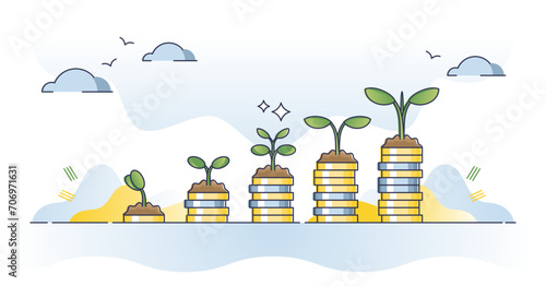 Environmental economics with sustainable business principles outline concept, transparent background.Eco friendly investment with profit and growth graph illustration.