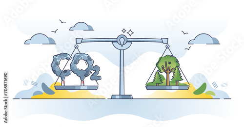 Carbon neutrality and equal CO2 emission balance with nature outline concept, transparent background. Greenhouse dioxide gases on scales with trees and forests that observes pollution. photo