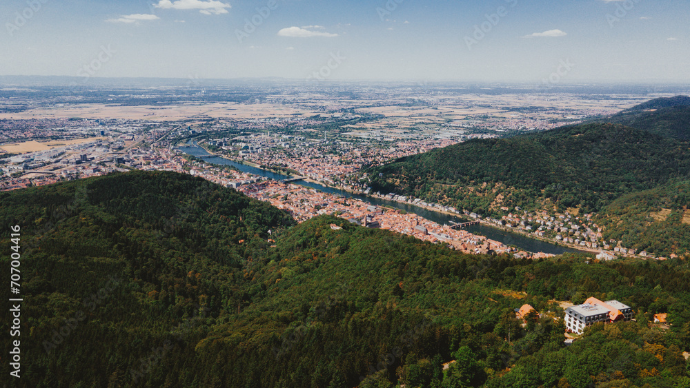 Heidelberg Luftaufnahme