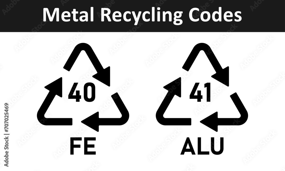 Metal recycling code icon set. Triangular iron and aluminium recycling symbols. Alu and Fe recycling codes 40 and 41 for industrial and factory use isolated on white background.
