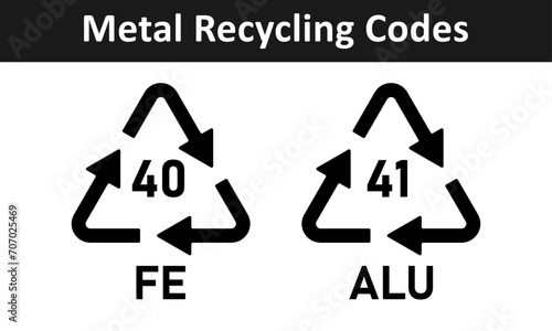 Metal recycling code icon set. Triangular iron and aluminium recycling symbols. Alu and Fe recycling codes 40 and 41 for industrial and factory use isolated on white background.