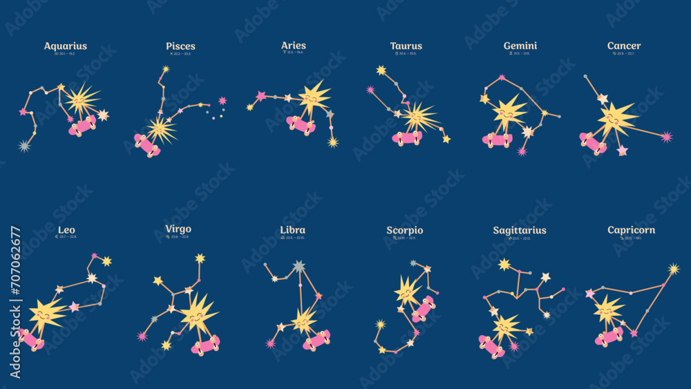 Horoscope sign Horoscope sign