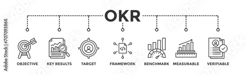 OKR banner web icon vector illustration concept for objectives and key results with icon of objective, key results, target, framework, benchmark, measurable, and verifiable