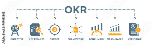 OKR banner web icon vector illustration concept for objectives and key results with icon of objective, key results, target, framework, benchmark, measurable, and verifiable photo