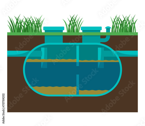 Septic tank sectional view - scheme for visual aid