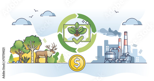 Carbon credit practice as emission permit trade for nature protection outline concept, transparent background.Greenhouse gas footprint regulation and CO2 trading illustration.