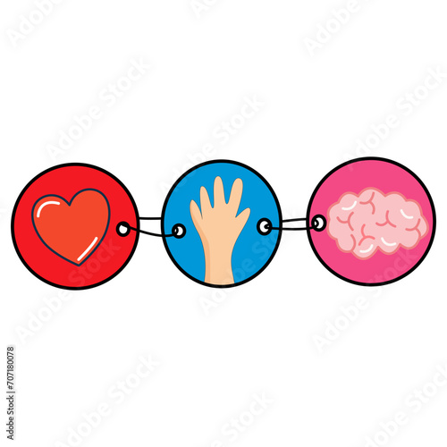 Heart, hand, brain concept, conflict between emotions
