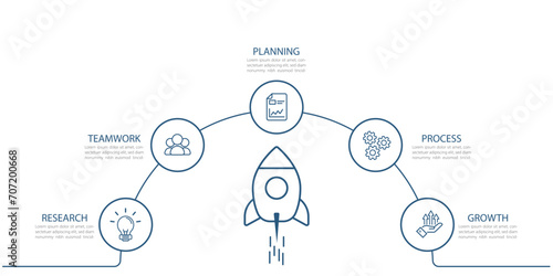 Infographic design template. Timeline concept with  5 options or steps template. layout, diagram, annual, rocket, start up, report, presentation.Vector illustration.