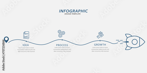 Infographic design template. Timeline concept with 3 options or steps template. layout, diagram, annual, rocket, start up, report, presentation.Vector illustration. photo